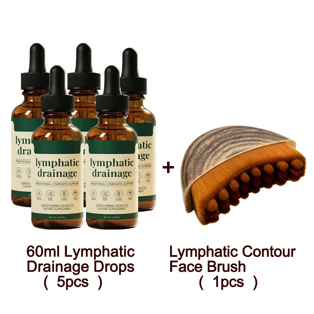 Lymphatic Contour Face Brush Set Face Brush Lymphatic Drainage Massager for Face Chin Jawline Sculpting The Skin Beauty