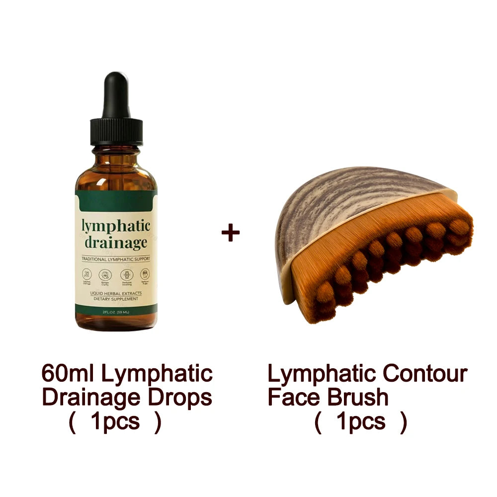 Lymphatic Contour Face Brush Set Face Brush Lymphatic Drainage Massager for Face Chin Jawline Sculpting The Skin Beauty